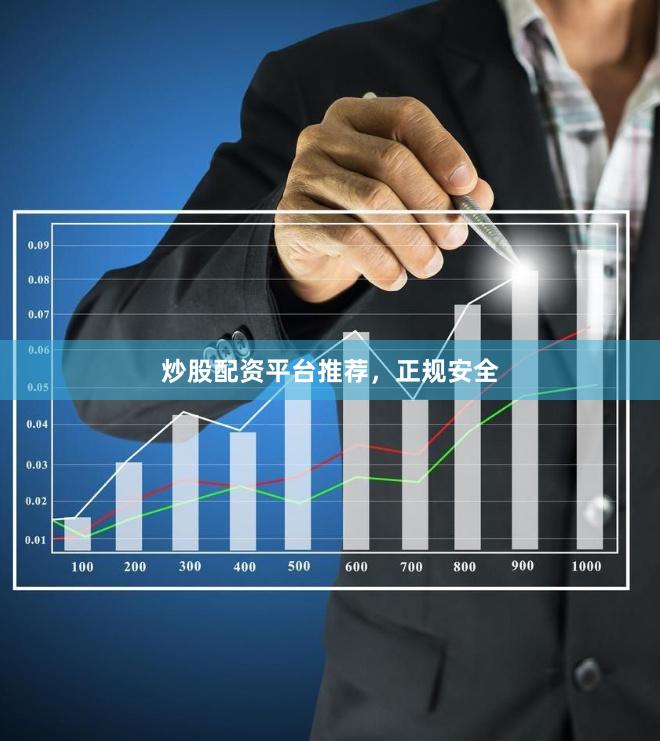 炒股配资平台推荐，正规安全